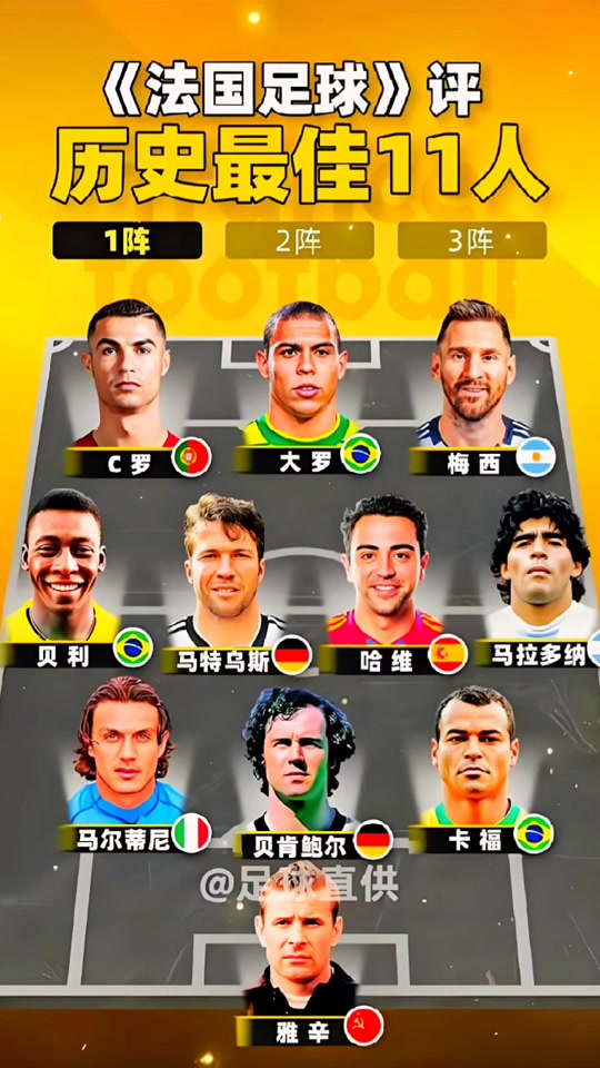 关于法甲的国际化步伐,如何吸引全球关注?的信息 关于法甲的国际化步伐,如何吸引全球关注?的信息