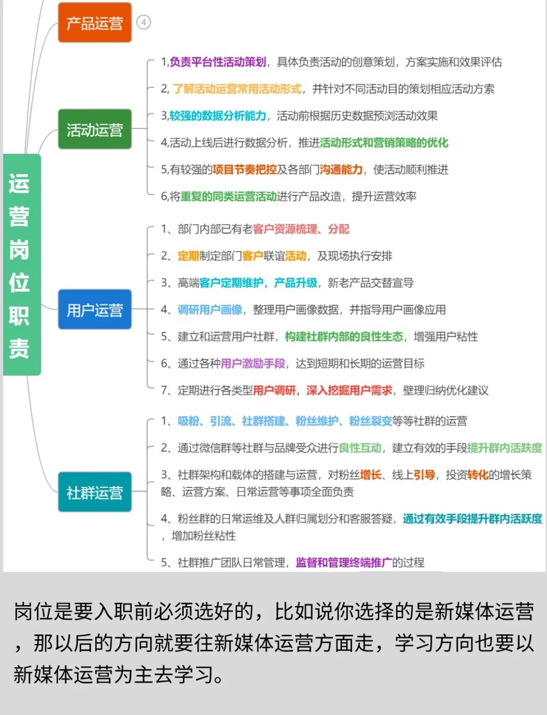 各大游戏职业联赛的运营模式及其利弊分析。的简单介绍