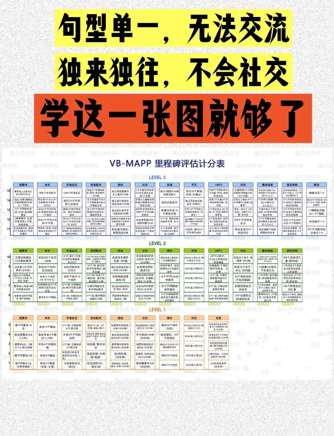 职业选手的社交网络,如何影响个人品牌建设。 职业选手的社交网络,如何影响个人品牌建设。