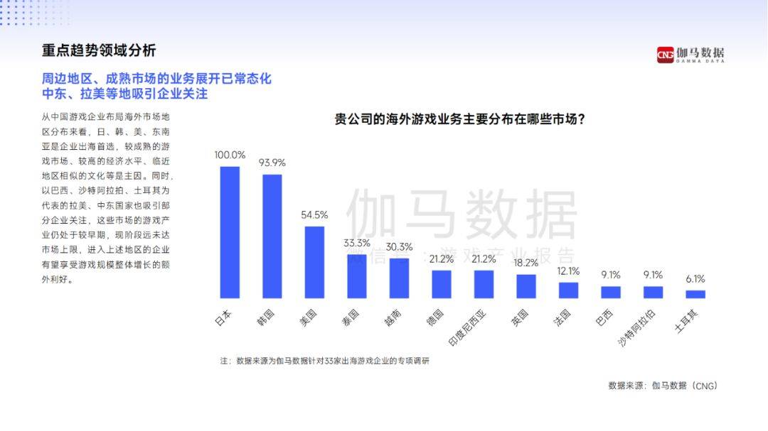 招商引资的机遇与挑战,电竞市场的发展潜力。的简单介绍 招商引资的机遇与挑战,电竞市场的发展潜力。的简单介绍