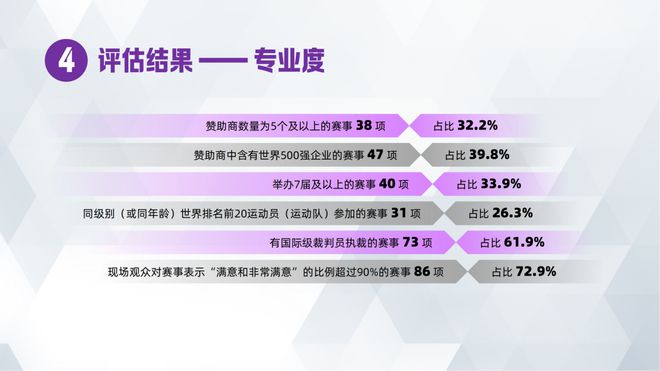 乐鱼官网-国际比赛日：体育盛事如何影响备战？
